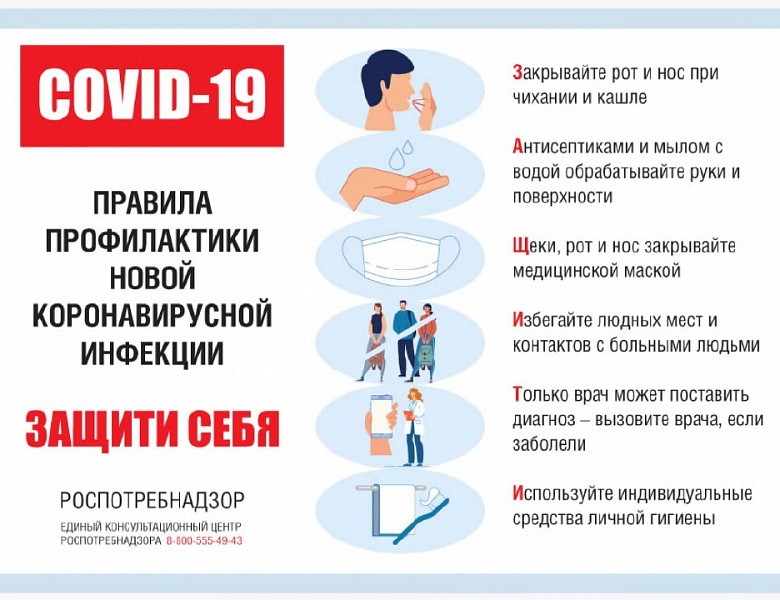 Рекомендации по профилактики новой коронавирусной инфекции (COVID-19 ) среди работников